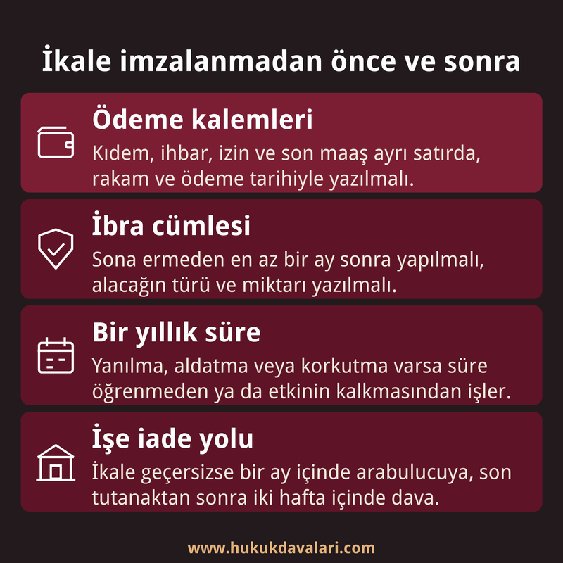 İkale sözleşmesi imzalanmadan önce bakılacak ödeme kalemlerini, ibra şartını ve başvuru sürelerini özetleyen dört kutulu bilgi kartı